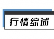 早报 (06.22) 大风暴！央行约谈银行和支付机构，加密货币全线重挫！鲍威尔：美国通胀已在最近数月显著上扬；第五批药品国采本周开标