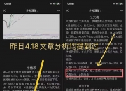 4.19比特币BTC及以太坊ETH行情分析策略仅供参考 多空博弈？后市？ 