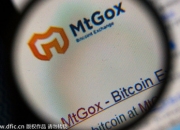 全球最大比特币交易平台MtGox宣布破产