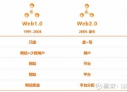 华鑫证券什么是web3.0？Web3.0是新一代价值互联网，Web1.0为“可读”，Web2.0为“可读+可写”，而We... 