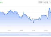 以太坊价格今日行情_04月24日以太坊(ETH)实时价格行情走势图