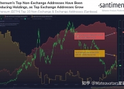 BTC、ETH（5月23日）行情、操作点位及预测。ETH凌晨恐剧烈波动。